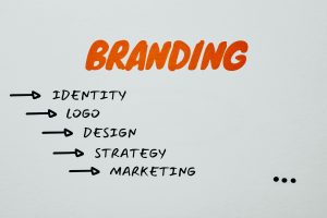 Branding List